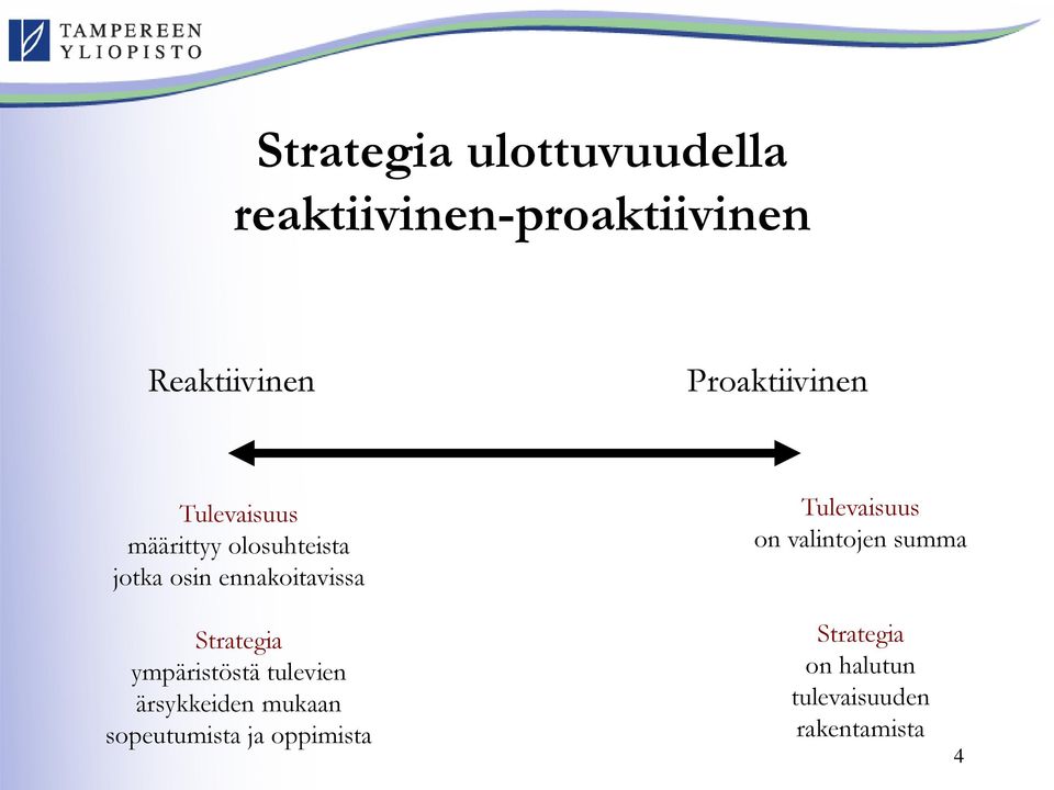 Tulevaisuus on valintojen summa Strategia ympäristöstä tulevien