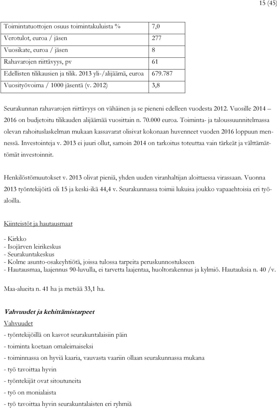 Vuosille 2014 2016 on budjetoitu tilikauden alijäämää vuosittain n. 70.000 euroa.