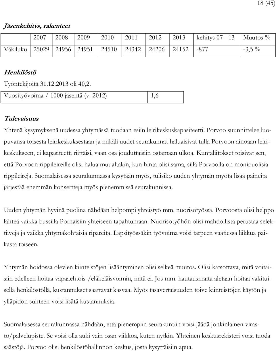 Porvoo suunnittelee luopuvansa toisesta leirikeskuksestaan ja mikäli uudet seurakunnat haluaisivat tulla Porvoon ainoaan leirikeskukseen, ei kapasiteetti riittäisi, vaan osa jouduttaisiin ostamaan