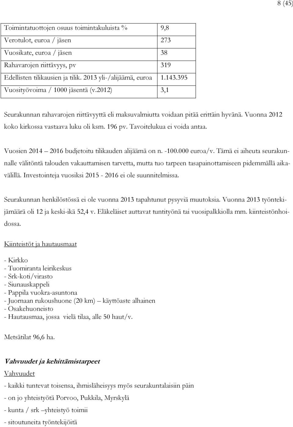 Vuonna 2012 koko kirkossa vastaava luku oli ksm. 196 pv. Tavoitelukua ei voida antaa. Vuosien 2014 2016 budjetoitu tilikauden alijäämä on n. -100.000 euroa/v.