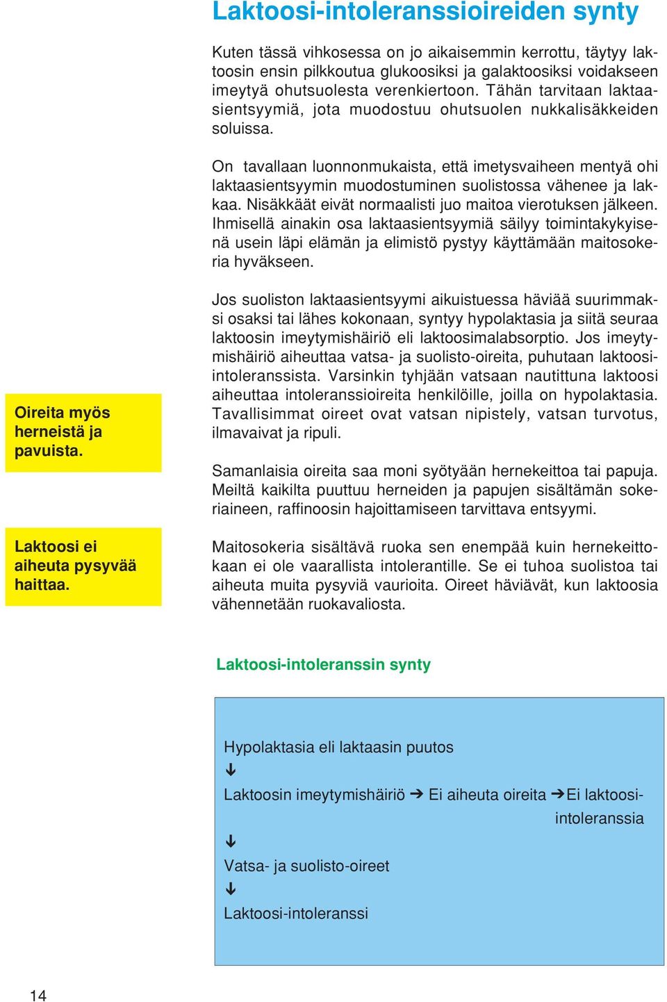 On tavallaan luonnonmukaista, että imetysvaiheen mentyä ohi laktaasientsyymin muodostuminen suolistossa vähenee ja lakkaa. Nisäkkäät eivät normaalisti juo maitoa vierotuksen jälkeen.