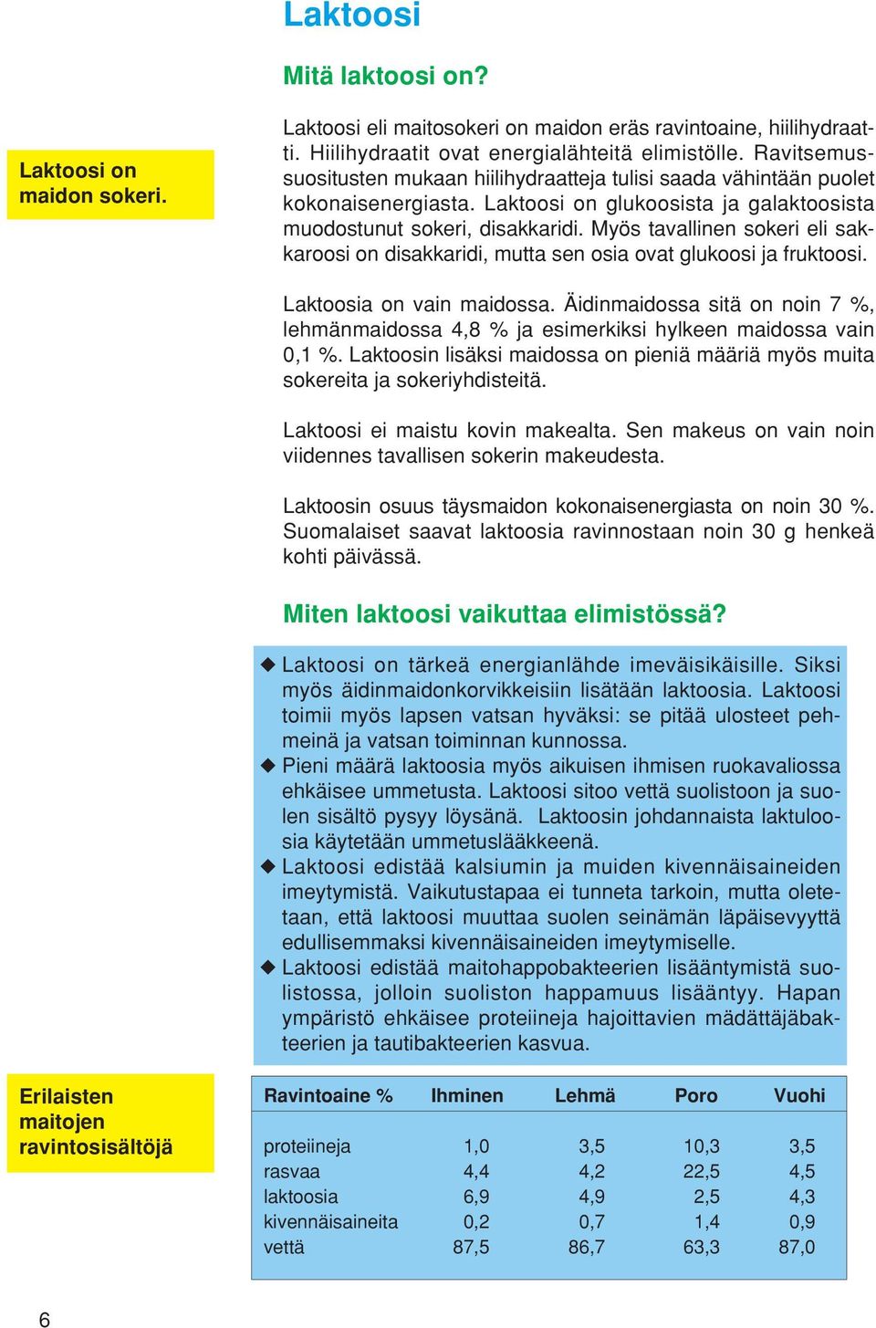 Myös tavallinen sokeri eli sakkaroosi on disakkaridi, mutta sen osia ovat glukoosi ja fruktoosi. Laktoosia on vain maidossa.