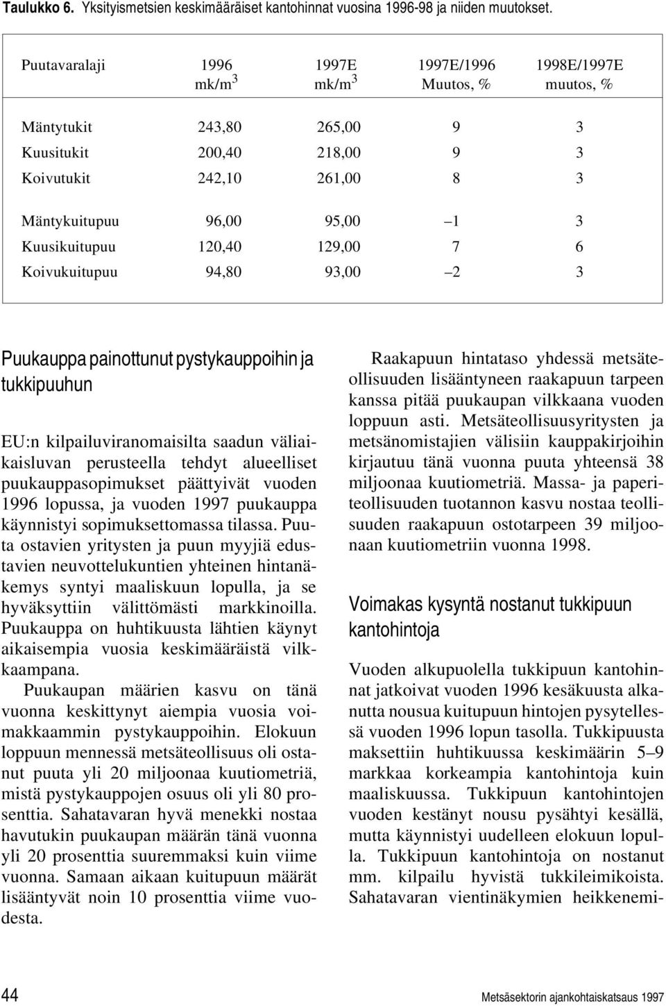 Kuusikuitupuu 120,40 129,00 7 6 Koivukuitupuu 94,80 93,00 2 3 Puukauppa painottunut pystykauppoihin ja tukkipuuhun EU:n kilpailuviranomaisilta saadun väliaikaisluvan perusteella tehdyt alueelliset