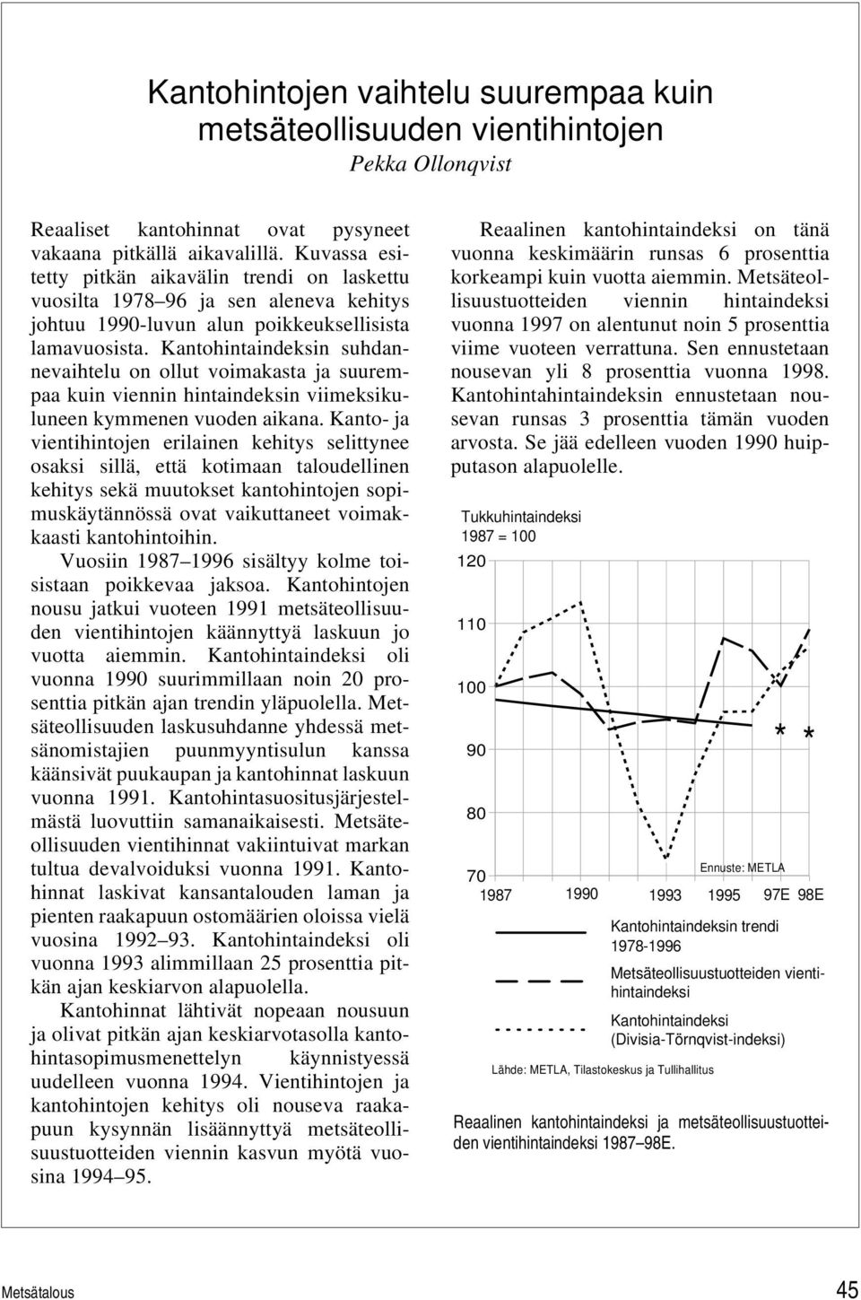 Kantohintaindeksin suhdannevaihtelu on ollut voimakasta ja suurempaa kuin viennin hintaindeksin viimeksikuluneen kymmenen vuoden aikana.