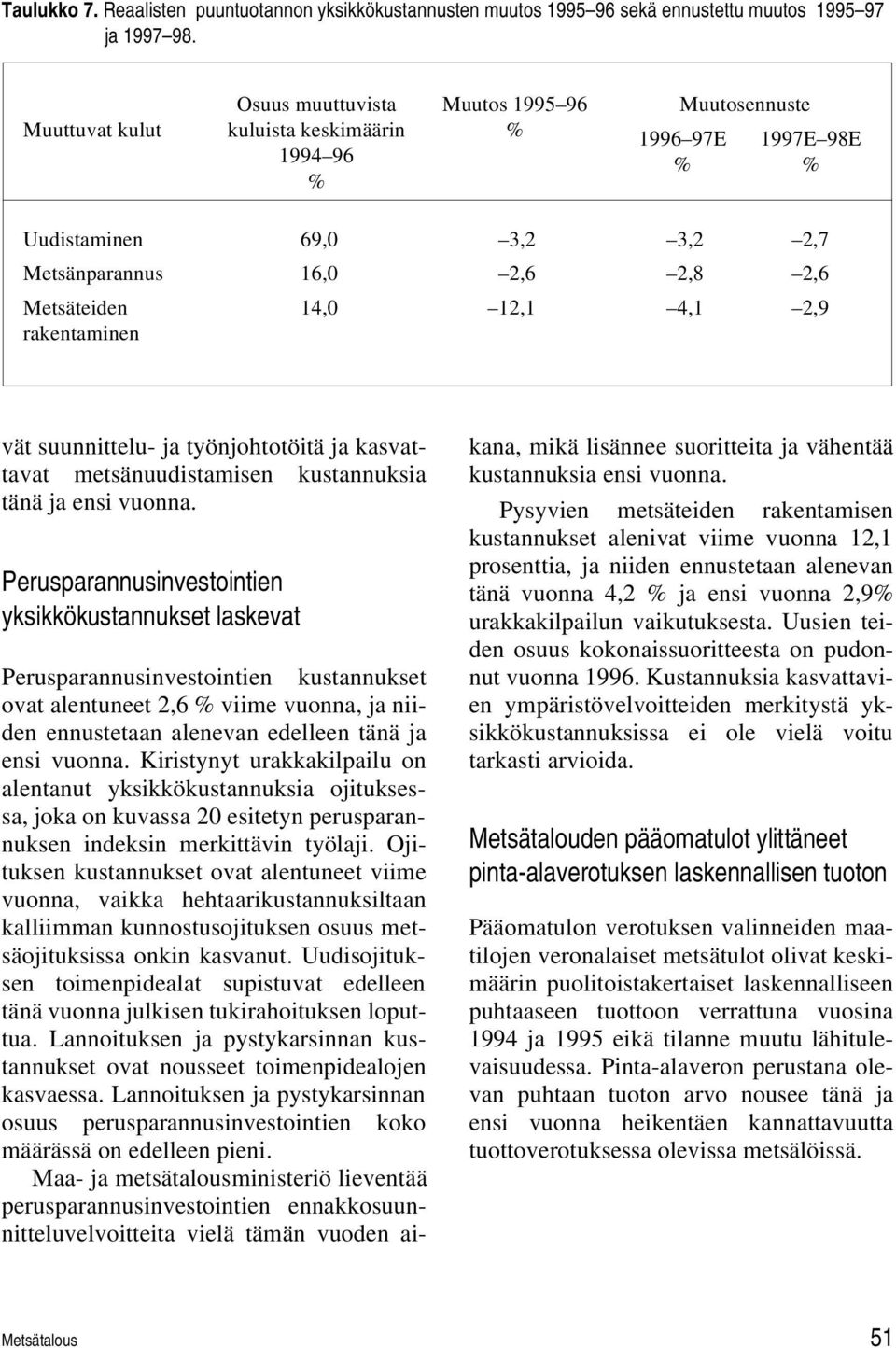 rakentaminen 14,0 12,1 4,1 2,9 vät suunnittelu- ja työnjohtotöitä ja kasvattavat metsänuudistamisen kustannuksia tänä ja ensi vuonna.