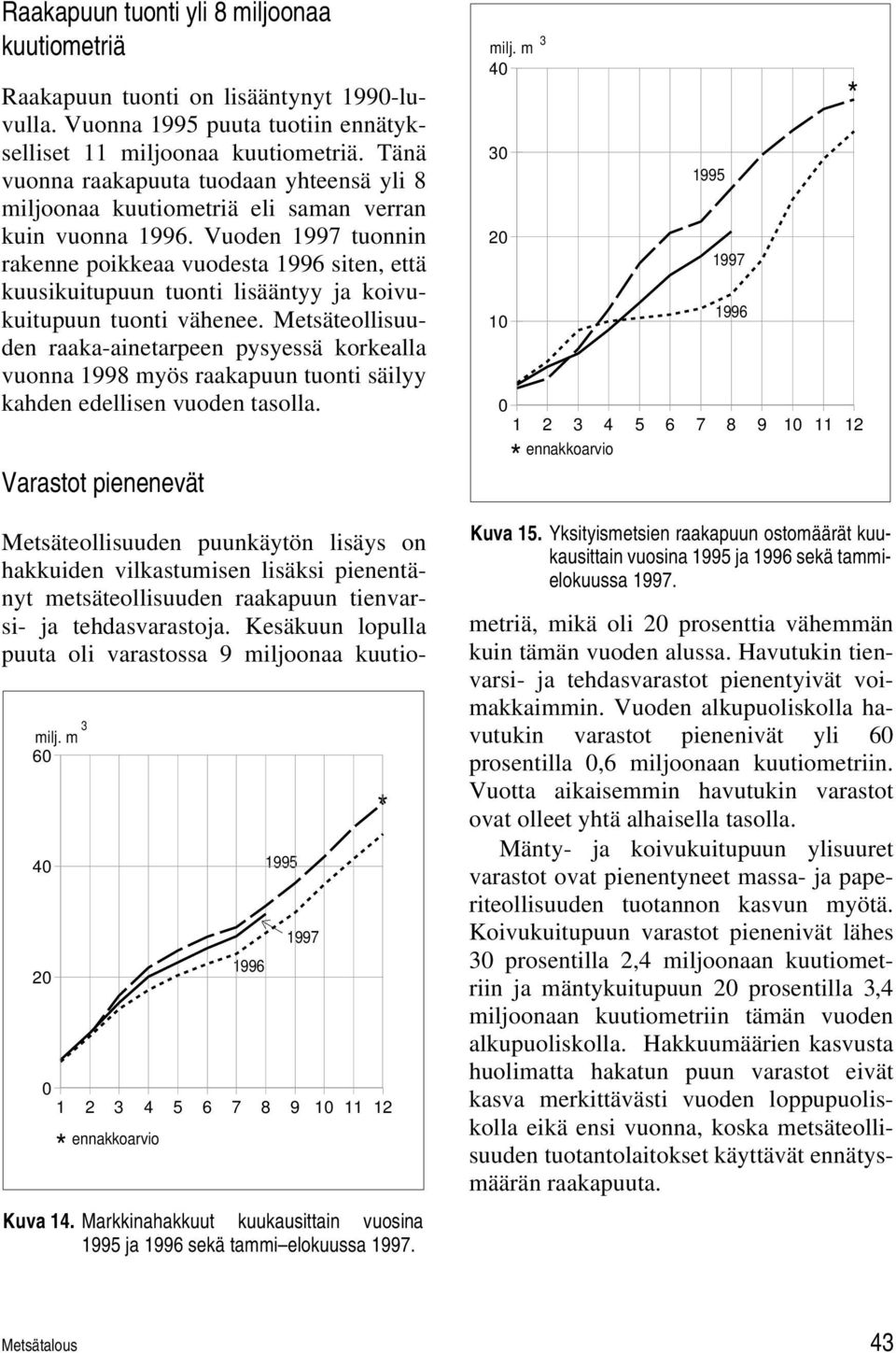 Vuoden 1997 tuonnin rakenne poikkeaa vuodesta 1996 siten, että kuusikuitupuun tuonti lisääntyy ja koivukuitupuun tuonti vähenee.