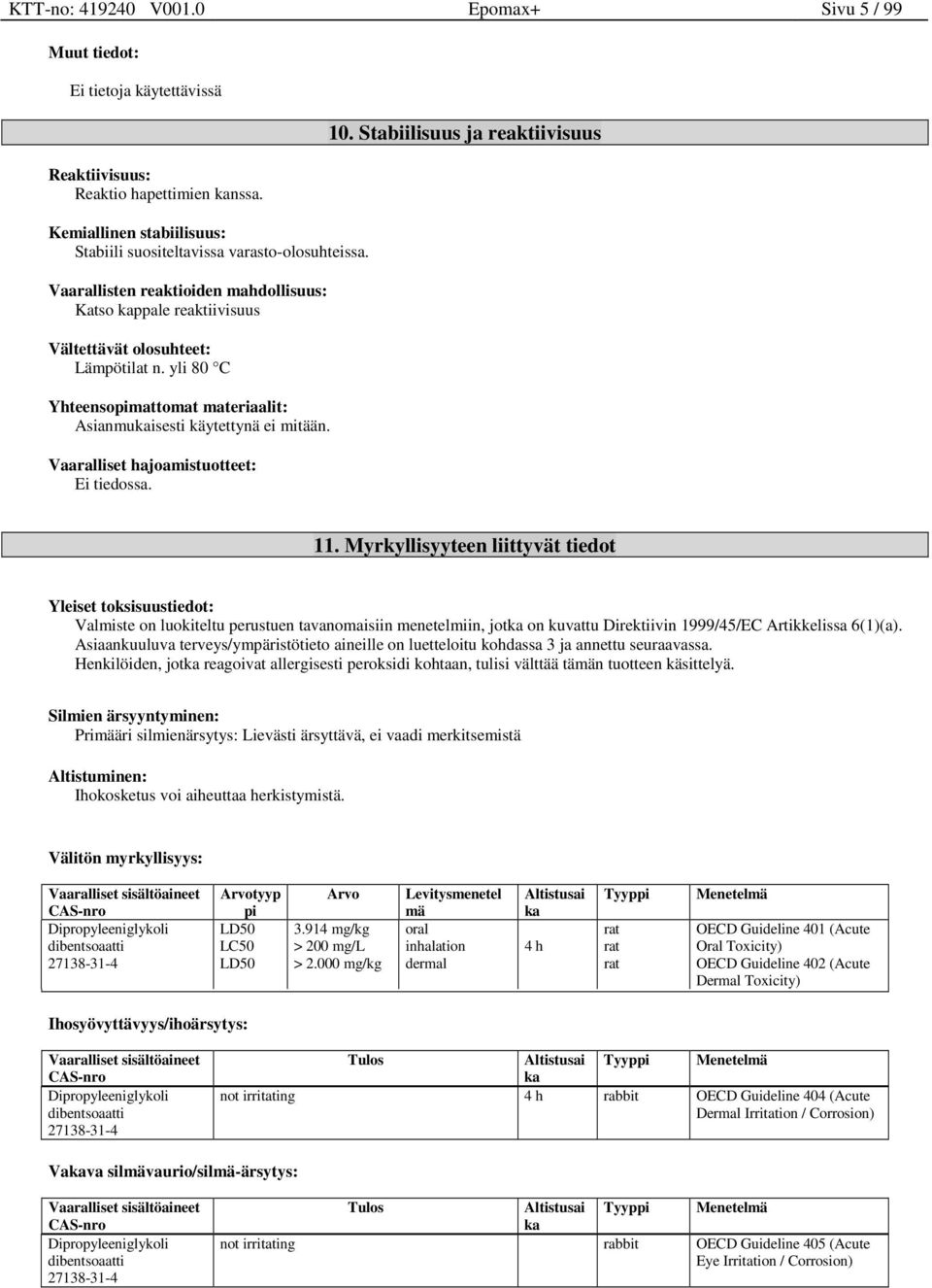 Vaaralliset hajoamistuotteet: Ei tiedossa. 10. Stabiilisuus ja reaktiivisuus 11.