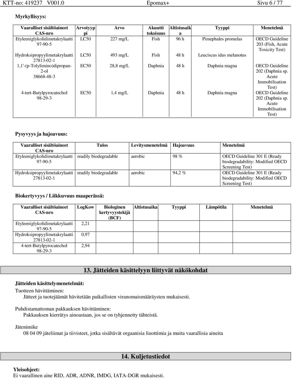 Arvotyyp pi Arvo Akuutti toksisuus Altistusaik a Tyyppi Menetelmä LC50 227 mg/l Fish 96 h Pimephales promelas OECD Guideline 203 (Fish, Acute Toxicity Test) LC50 493 mg/l Fish 48 h Leuciscus idus