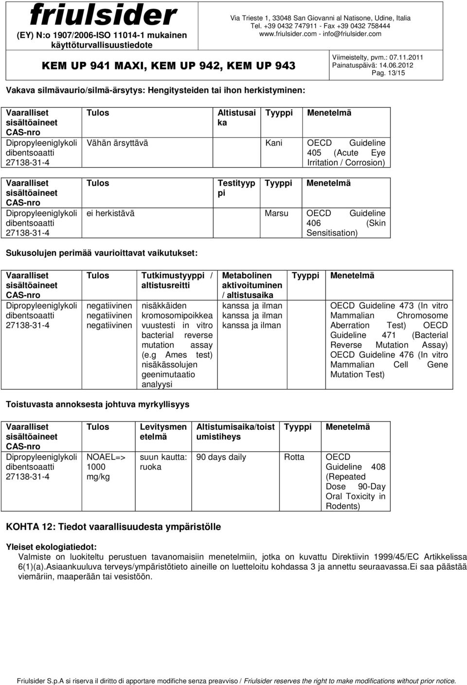 Sensitisation) Sukusolujen perimää vaurioittavat vaikutukset: Tulos Tutkimustyyppi / altistusreitti negatiivinen negatiivinen negatiivinen nisäkkäiden kromosomipoikkea vuustesti in vitro bacterial