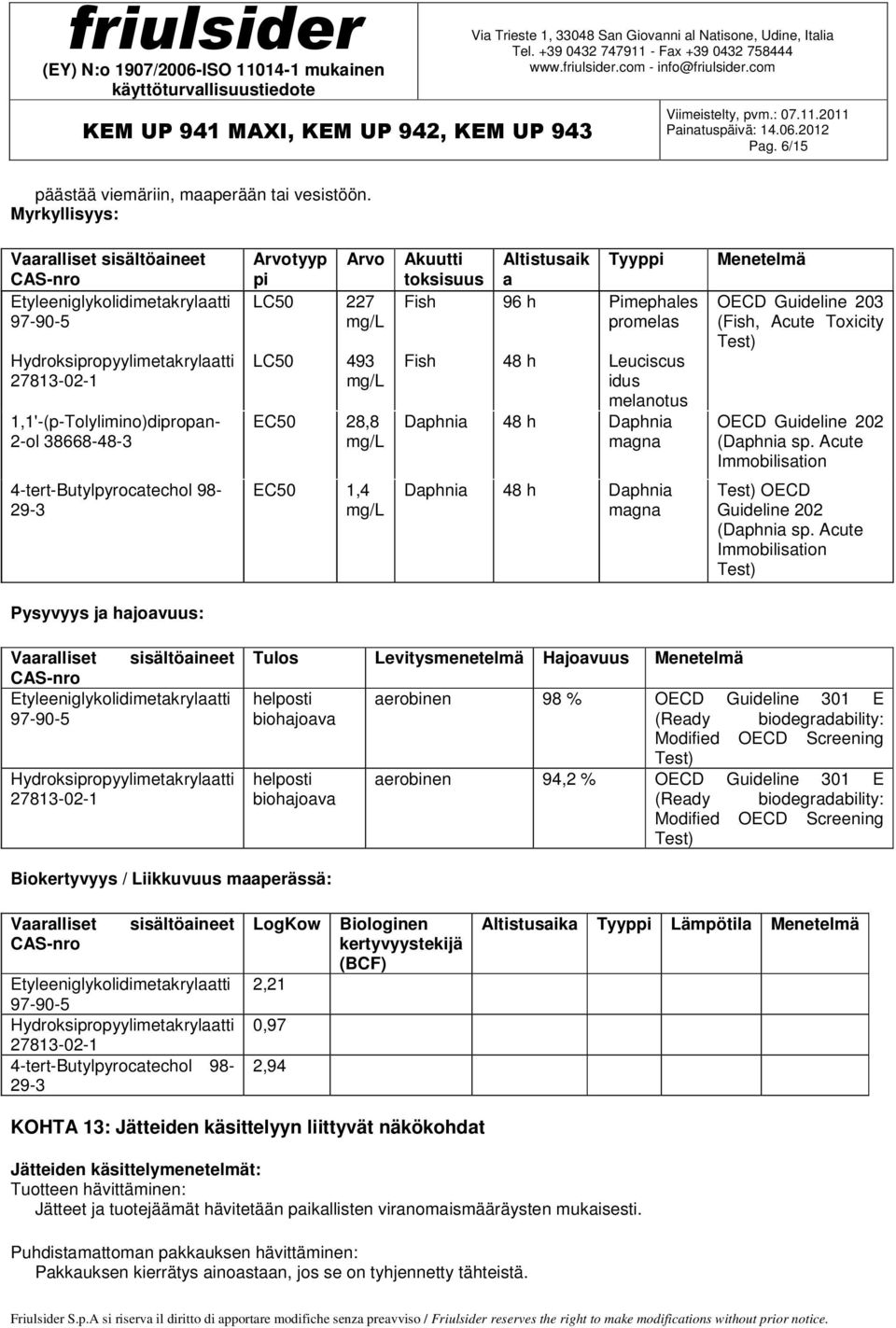 Arvotyyp pi LC50 LC50 Arvo Akuutti toksisuus 227 Fish 493 EC50 28,8 EC50 1,4 Altistusaik a 96 h Tyyppi Pimephales promelas Fish 48 h Leuciscus idus melanotus Daphnia 48 h Daphnia magna Daphnia 48 h