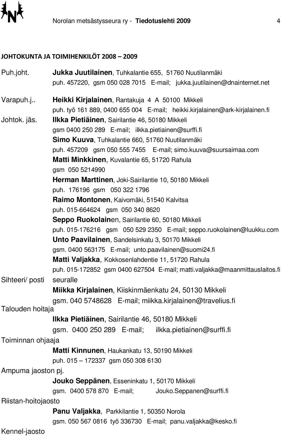 fi Ilkka Pietiäinen, Sairilantie 46, 50180 Mikkeli gsm 0400 250 289 E-mail; ilkka.pietiainen@surffi.fi Simo Kuuva, Tuhkalantie 660, 51760 Nuutilanmäki puh. 457209 gsm 050 555 7455 E-mail; simo.