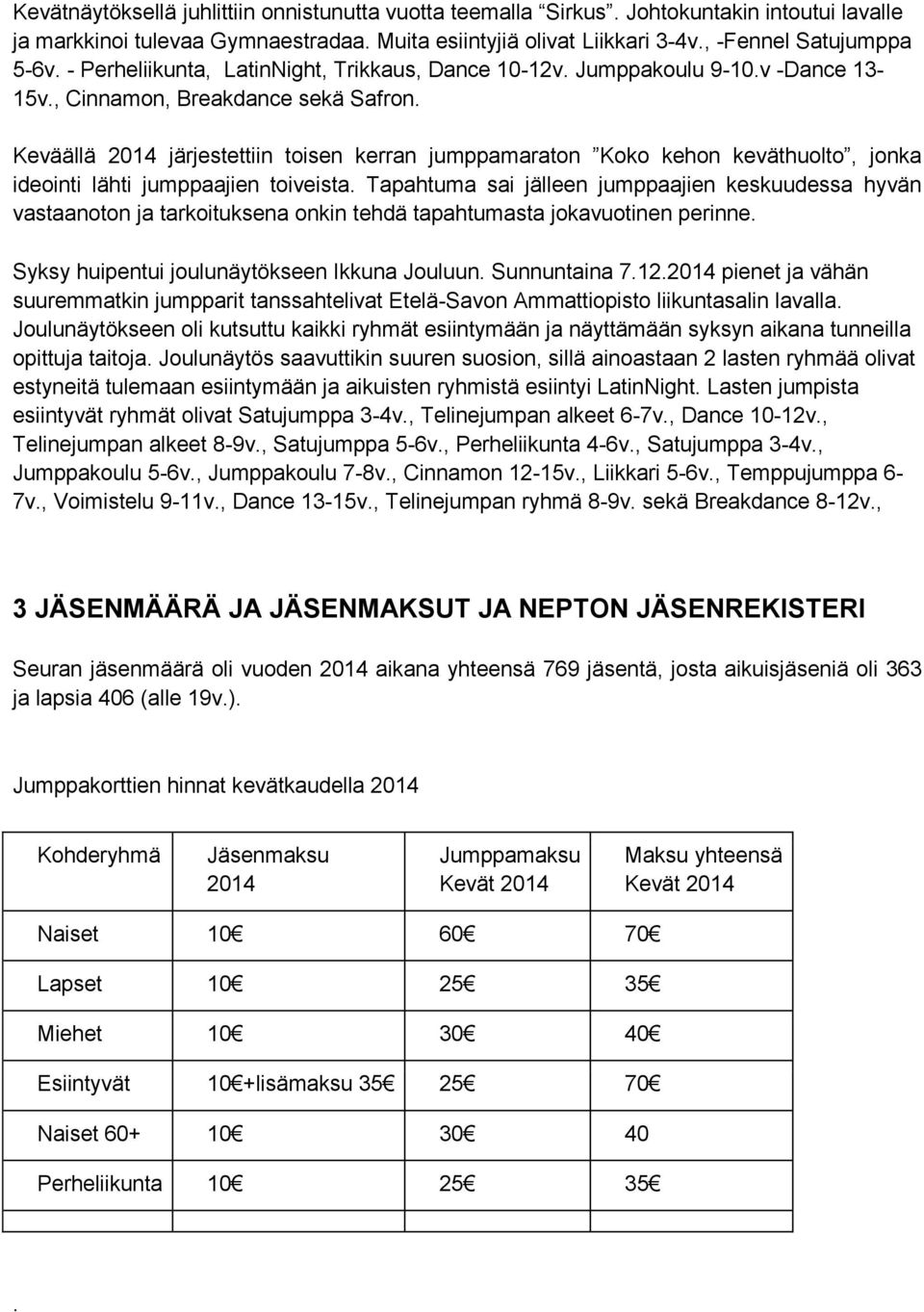 Keväällä 2014 järjestettiin toisen kerran jumppamaraton Koko kehon keväthuolto, jonka ideointi lähti jumppaajien toiveista.