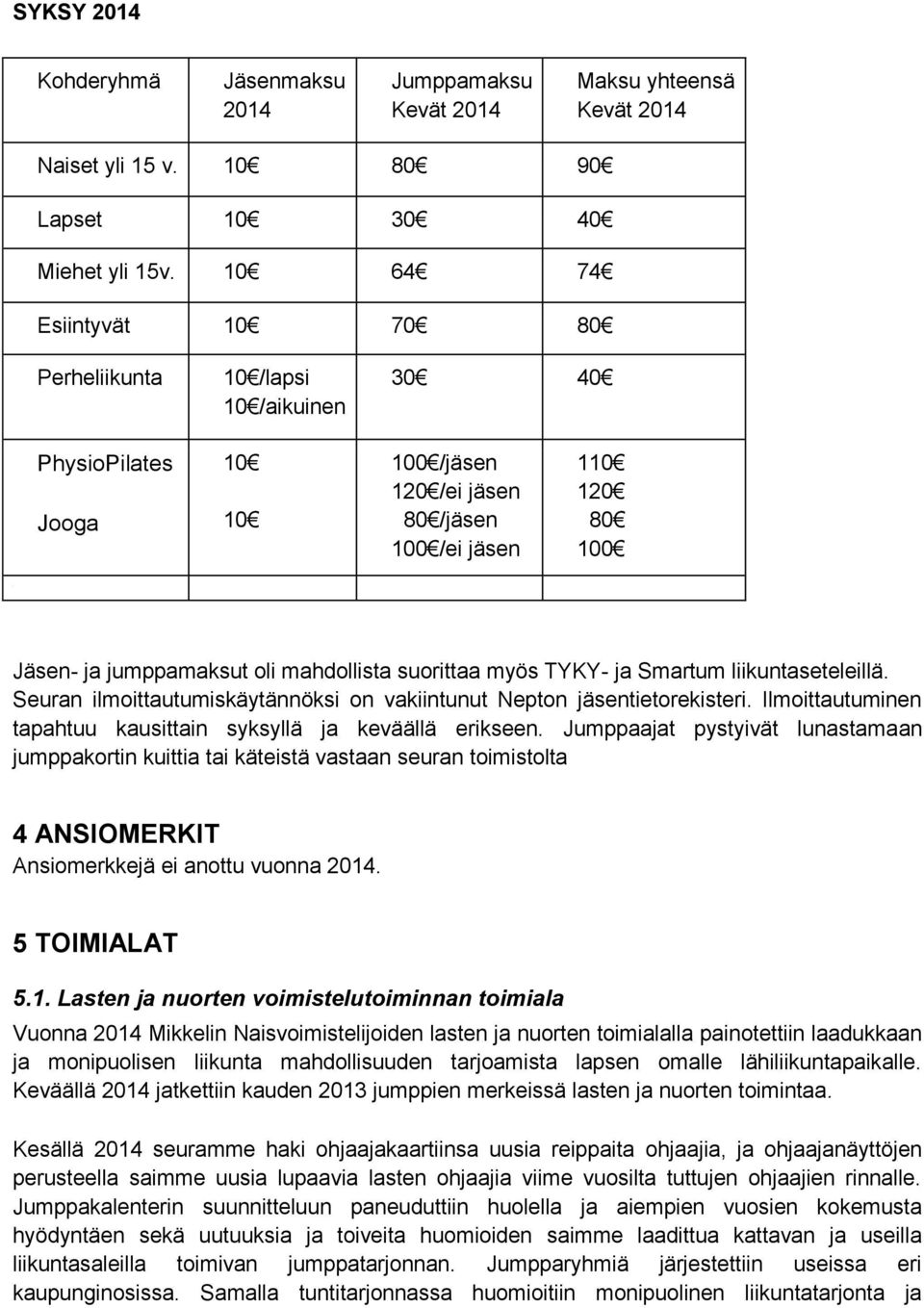 mahdollista suorittaa myös TYKY- ja Smartum liikuntaseteleillä. Seuran ilmoittautumiskäytännöksi on vakiintunut Nepton jäsentietorekisteri.