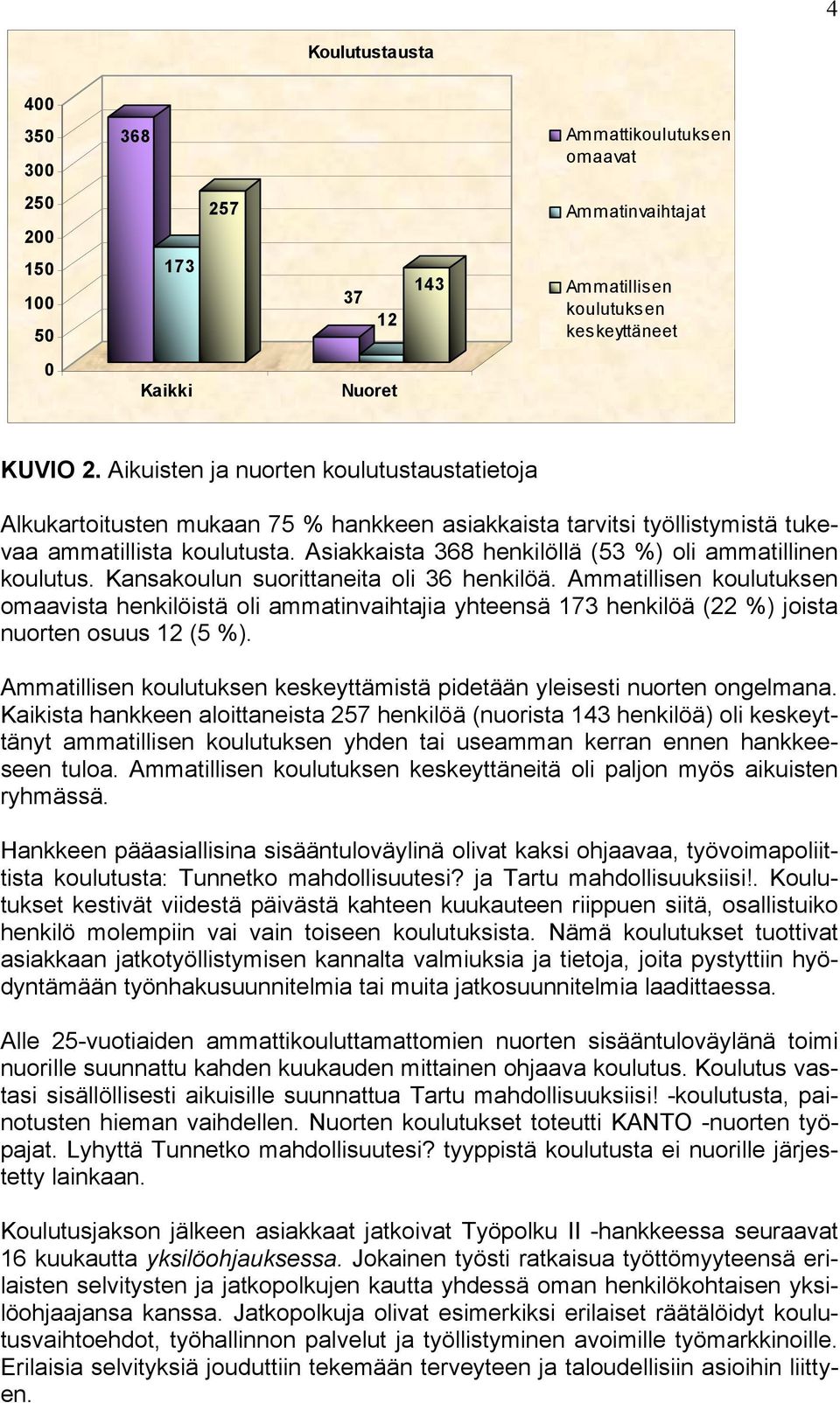 Asiakkaista 368 henkilöllä (53 %) oli ammatillinen koulutus. Kansakoulun suorittaneita oli 36 henkilöä.