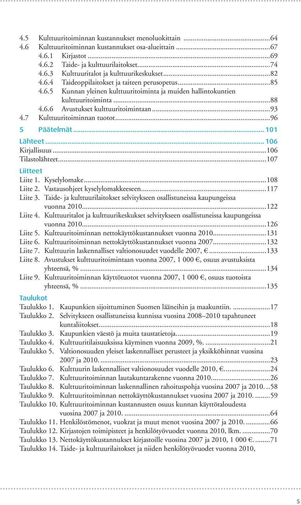 7 Kulttuuritoiminnan tuotot...96 5 Päätelmät...11 Lähteet...16 Kirjallisuus...16 Tilastolähteet...17 Liitteet Liite 1. Kyselylomake...18 Liite 2. Vastausohjeet kyselylomakkeeseen...117 Liite 3.