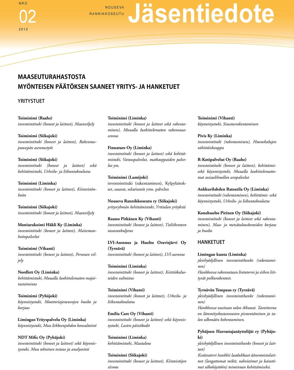 laitteet), Kiinteistönhoito Toiminimi (Siikajoki) investointituki (koneet ja laitteet), Maanviljely Moniurakointi Häkli Ky (Liminka) investointituki (koneet ja laitteet), Maisemanhoitopalvelut