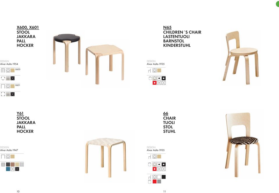 Aalto 1935 X600 X601 Y61 STOOL JAKKARA PALL HOCKER 66