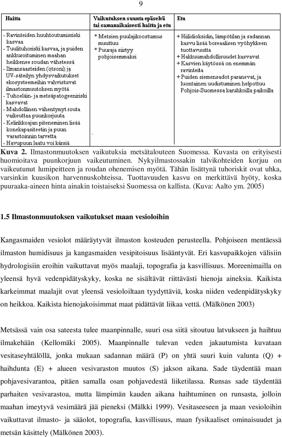 Tuottavuuden kasvu on merkittävä hyöty, koska puuraaka-aineen hinta ainakin toistaiseksi Suomessa on kallista. (Kuva: Aalto ym. 2005) 1.