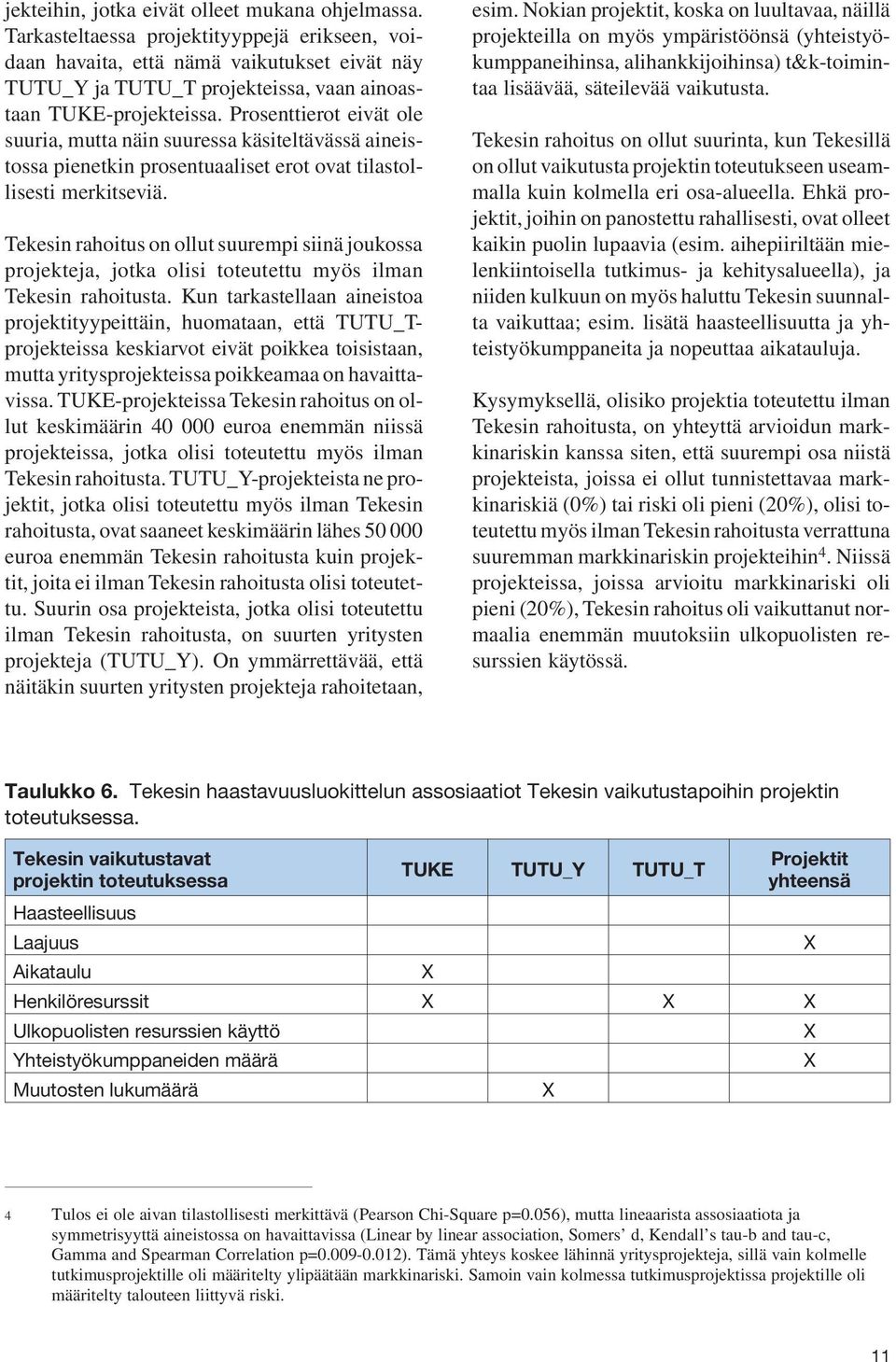 Prosenttierot eivät ole suuria, mutta näin suuressa käsiteltävässä aineistossa pienetkin prosentuaaliset erot ovat tilastollisesti merkitseviä.