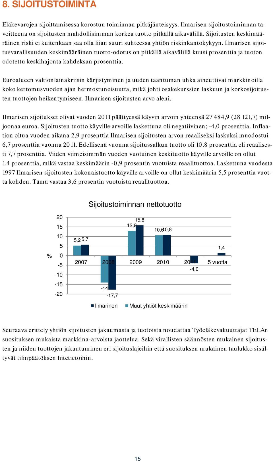 Ilmarisen sijoitusvarallisuuden keskimääräinen tuotto-odotus on pitkällä aikavälillä kuusi prosenttia ja tuoton odotettu keskihajonta kahdeksan prosenttia.