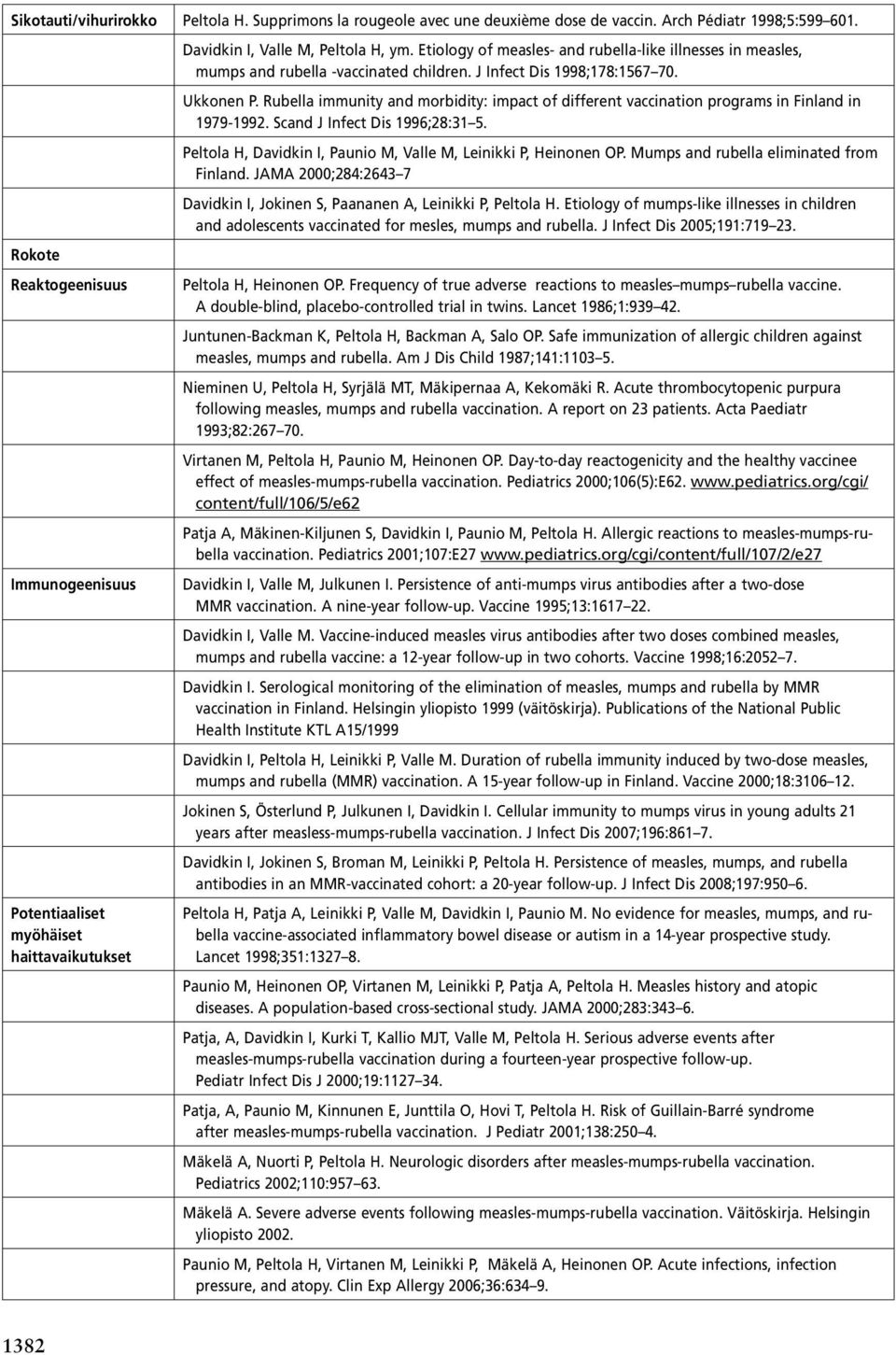 Etiology of measles- and rubella-like illnesses in measles, mumps and rubella -vaccinated children. J Infect Dis 1998;178:1567 7. Ukkonen P.