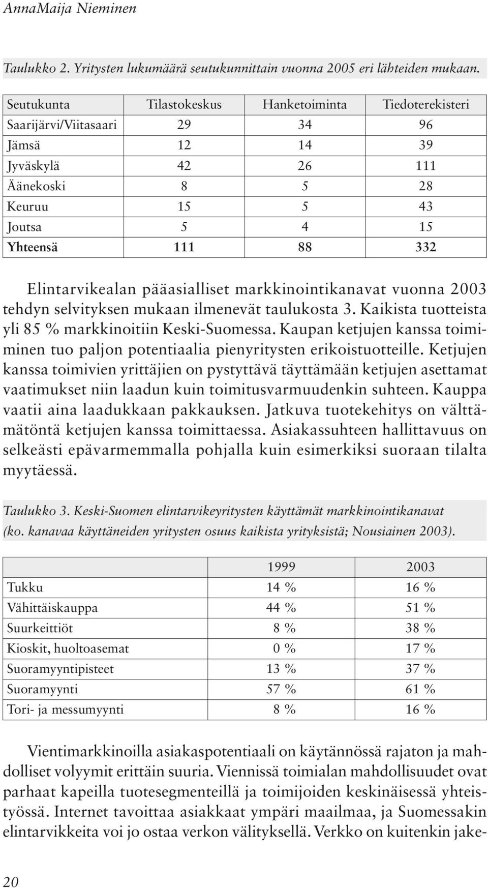 Elintarvikealan pääasialliset markkinointikanavat vuonna 2003 tehdyn selvityksen mukaan ilmenevät taulukosta 3. Kaikista tuotteista yli 85 % markkinoitiin Keski-Suomessa.