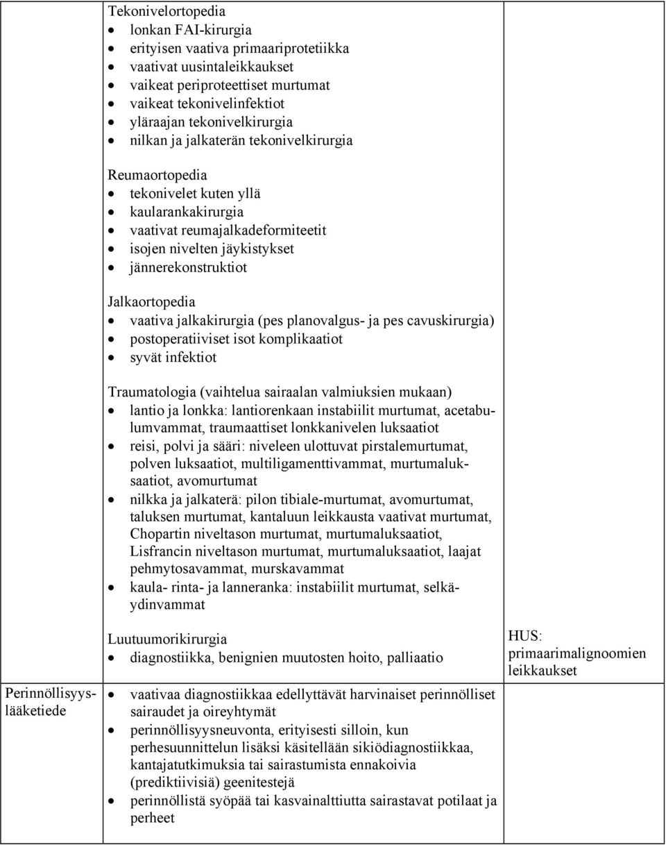 jännerekonstruktiot Jalkaortopedia vaativa jalkakirurgia (pes planovalgus- ja pes cavuskirurgia) postoperatiiviset isot komplikaatiot syvät infektiot Traumatologia (vaihtelua sairaalan valmiuksien