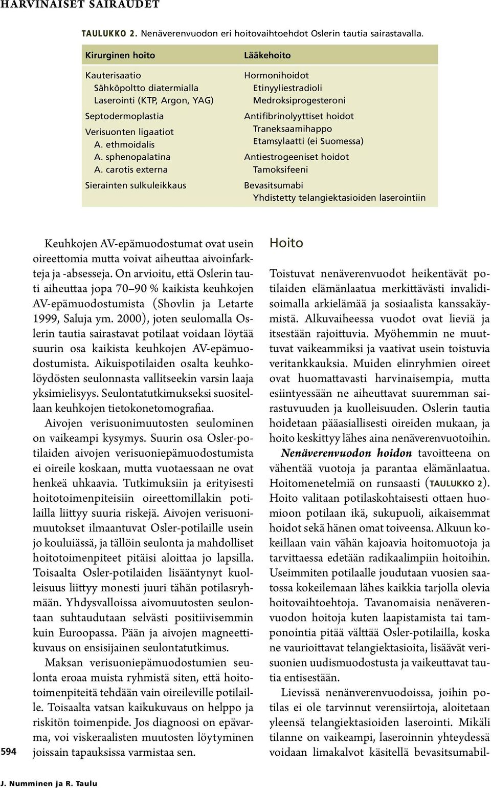 carotis externa Sierainten sulkuleikkaus Lääkehoito Hormonihoidot Etinyyliestradioli Medroksiprogesteroni Antifibrinolyyttiset hoidot Traneksaamihappo Etamsylaatti (ei Suomessa) Antiestrogeeniset