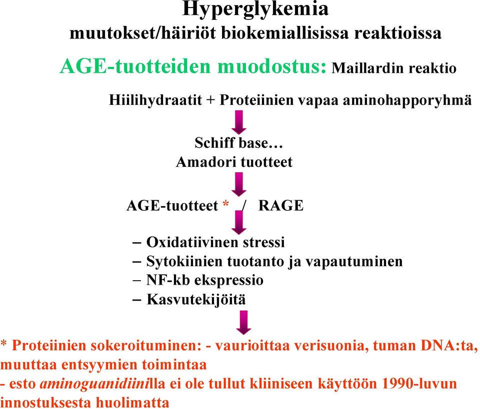 tuotanto ja vapautuminen NF-kb ekspressio Kasvutekijöitä * Proteiinien sokeroituminen: - vaurioittaa verisuonia, tuman