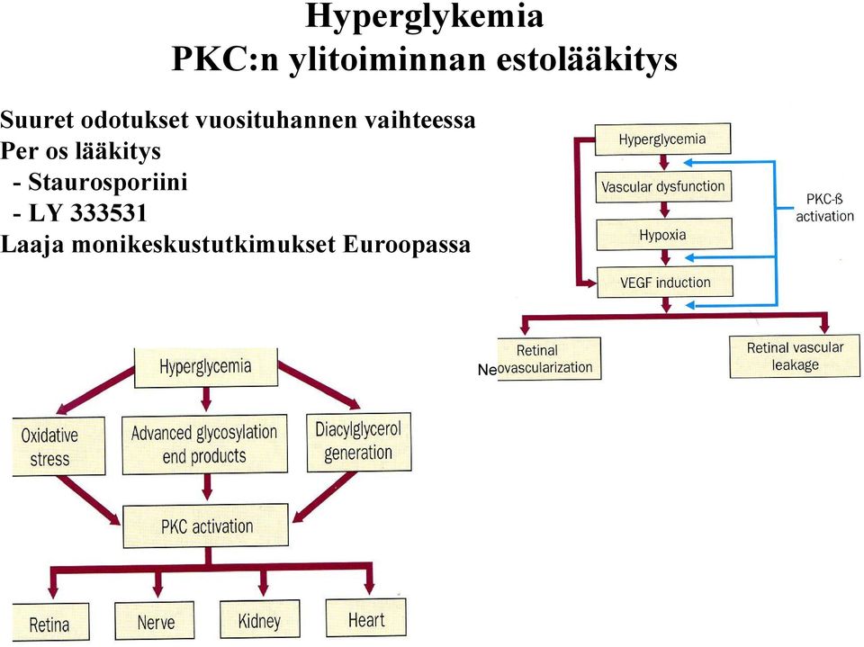 vaihteessa Per os lääkitys - Staurosporiini