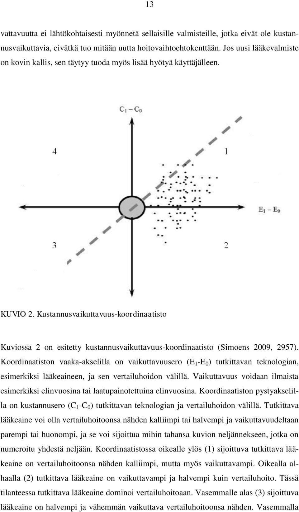 Kustannusvaikuttavuus-koordinaatisto Kuviossa 2 on esitetty kustannusvaikuttavuus-koordinaatisto (Simoens 2009, 2957).