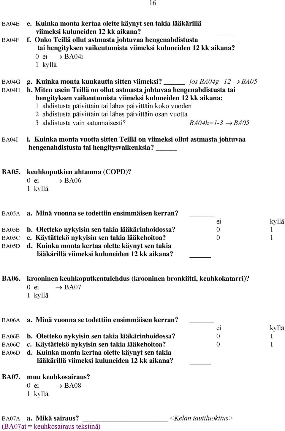 Miten usein Teillä on ollut astmasta johtuvaa hengenahdistusta tai hengityksen vaikeutumista viimeksi kuluneiden 12 kk aikana: 1 ahdistusta päivittäin tai lähes päivittäin koko vuoden 2 ahdistusta