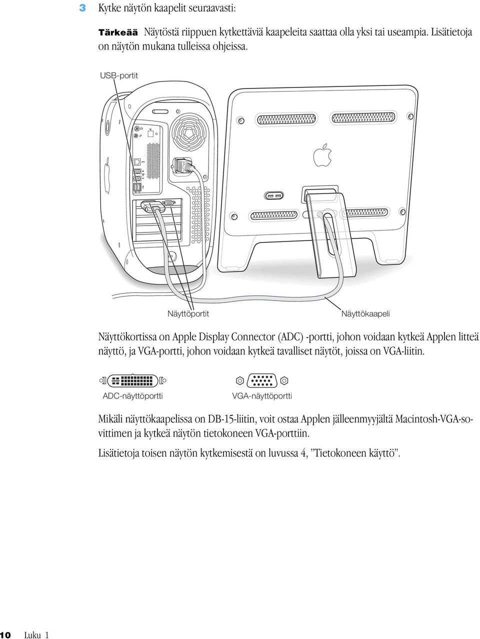 USB-portit Näyttöportit Näyttökaapeli Näyttökortissa on Apple Display Connector (ADC) -portti, johon voidaan kytkeä Applen litteä näyttö, ja VGA-portti, johon