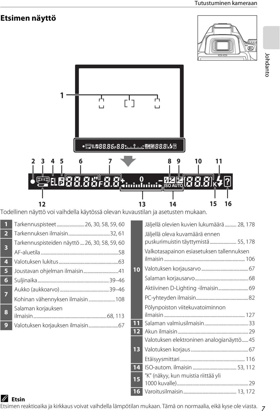 ..39 46 Aukko (aukkoarvo)...39 46 7 Kohinan vähennyksen ilmaisin...108 Salaman korjauksen 8 ilmaisin...68, 113 9 Valotuksen korjauksen ilmaisin...67 Jäljellä olevien kuvien lukumäärä.