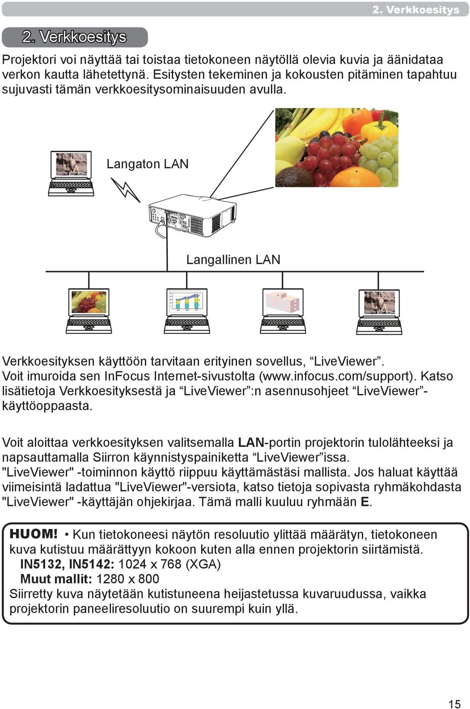 Voit imuroida sen InFocus Internet-sivustolta (www.infocus.com/support). Katso lisätietoja Verkkoesityksestä ja LiveViewer :n asennusohjeet LiveViewer - käyttöoppaasta.