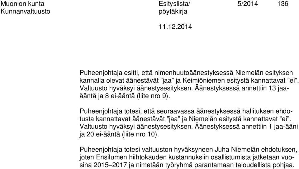 Puheenjohtaja totesi, että seuraavassa äänestyksessä hallituksen ehdotusta kannattavat äänestävät jaa ja Niemelän esitystä kannattavat ei. Valtuusto hyväksyi äänestysesityksen.