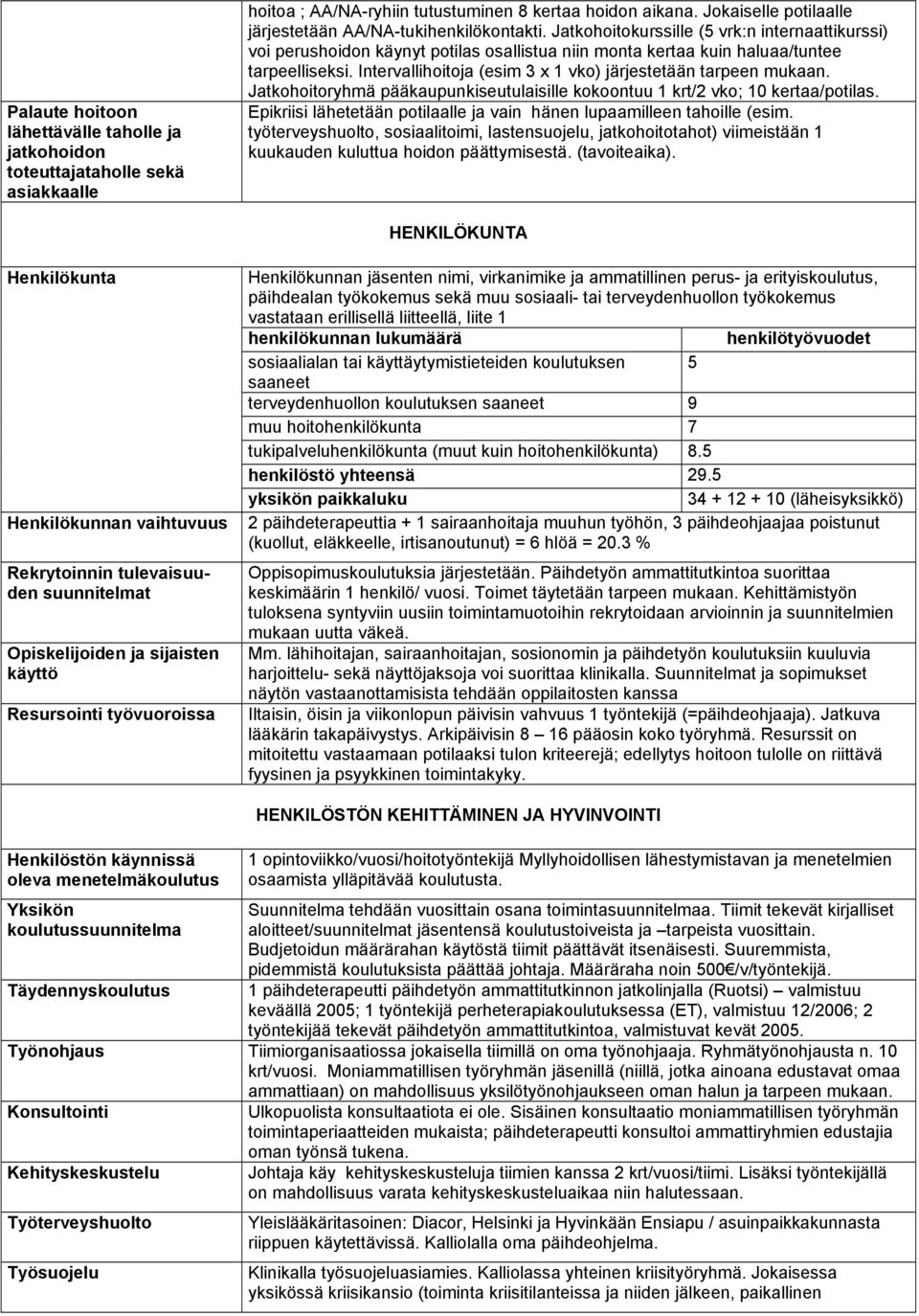 Jatkohoitokurssille (5 vrk:n internaattikurssi) voi perushoidon käynyt potilas osallistua niin monta kertaa kuin haluaa/tuntee tarpeelliseksi.