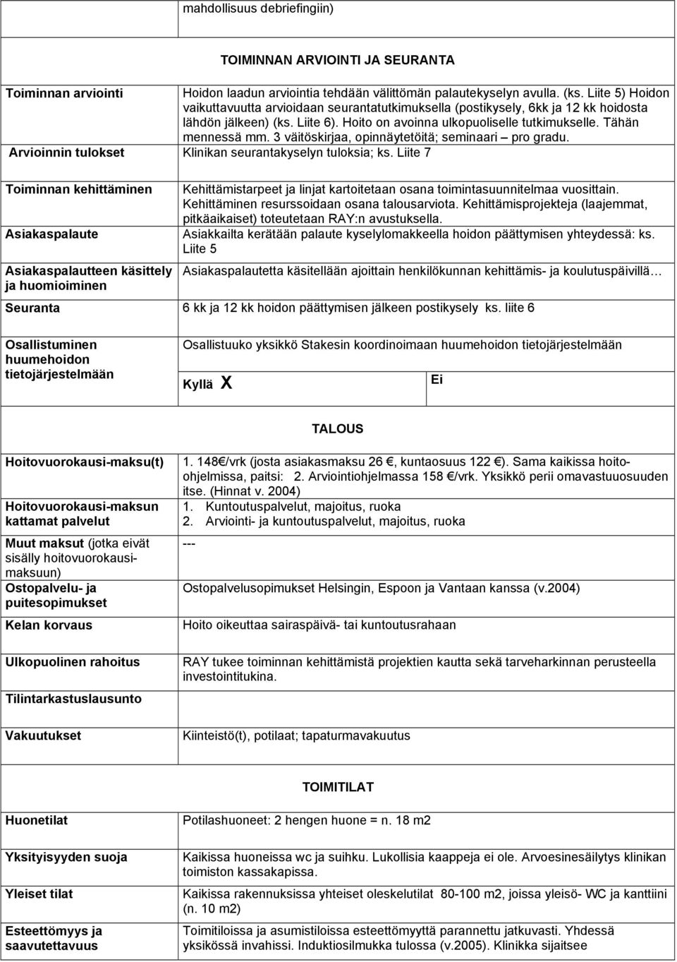 3 väitöskirjaa, opinnäytetöitä; seminaari pro gradu. Arvioinnin tulokset Klinikan seurantakyselyn tuloksia; ks.