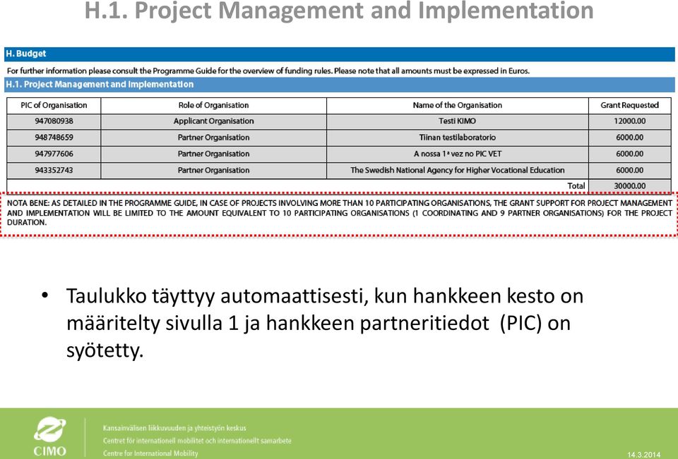 automaattisesti, kun hankkeen kesto on