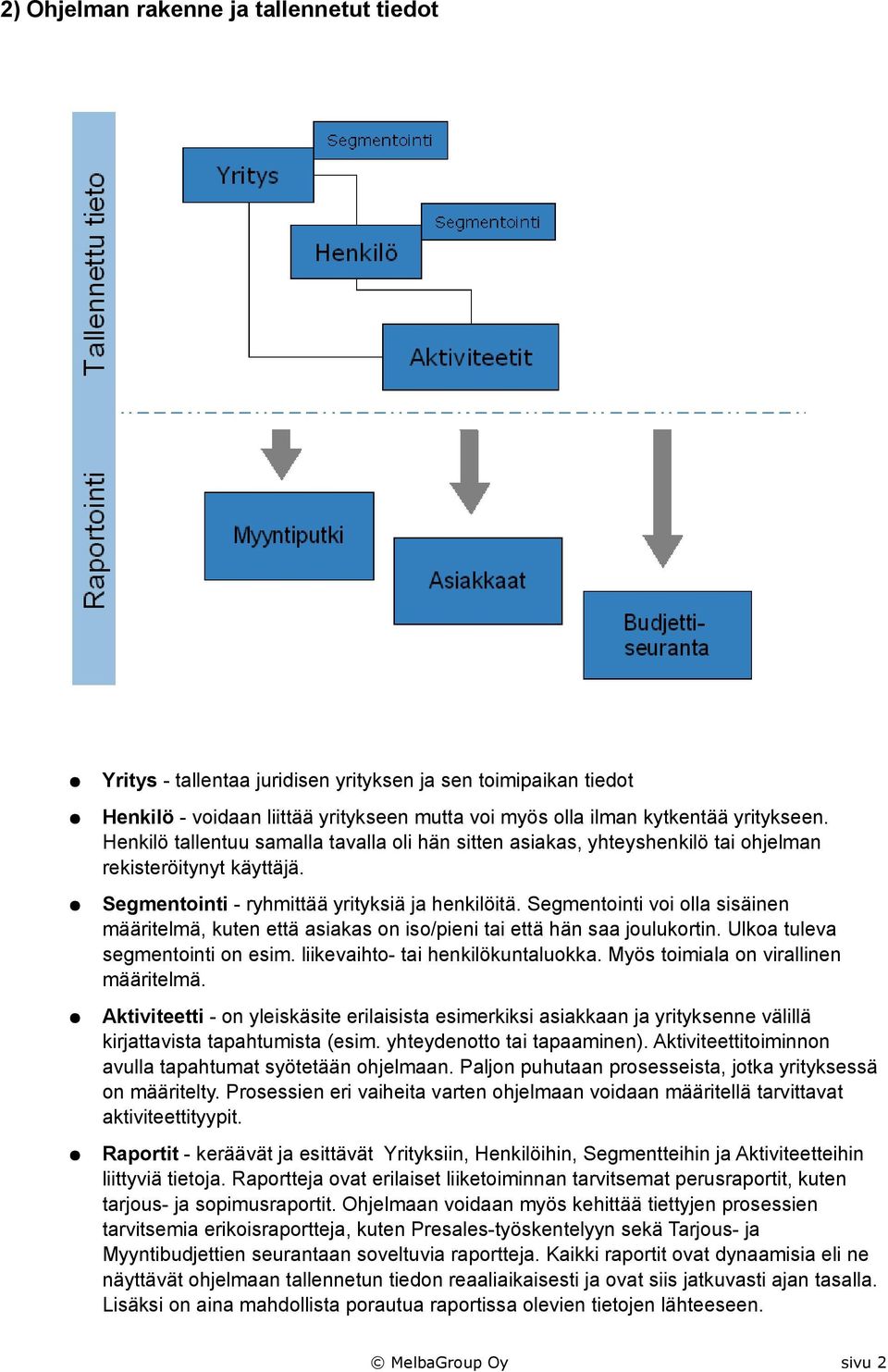 Segmentointi voi olla sisäinen määritelmä, kuten että asiakas on iso/pieni tai että hän saa joulukortin. Ulkoa tuleva segmentointi on esim. liikevaihto- tai henkilökuntaluokka.