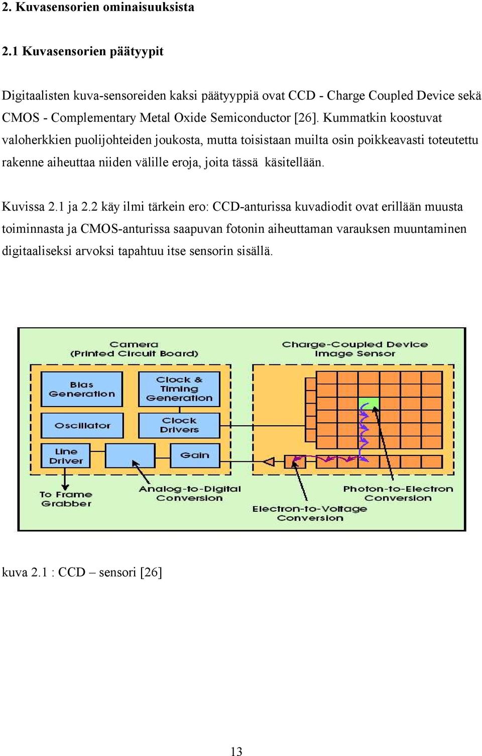 Semiconductor [26].