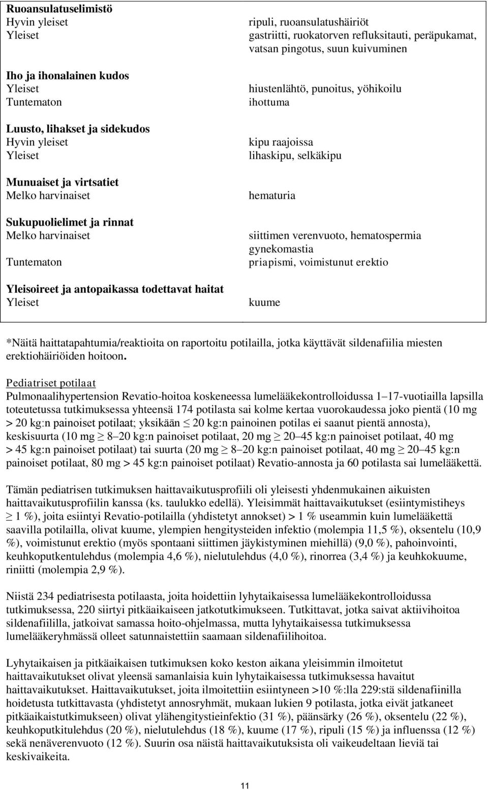 kuivuminen hiustenlähtö, punoitus, yöhikoilu ihottuma kipu raajoissa lihaskipu, selkäkipu hematuria siittimen verenvuoto, hematospermia gynekomastia priapismi, voimistunut erektio kuume *Näitä