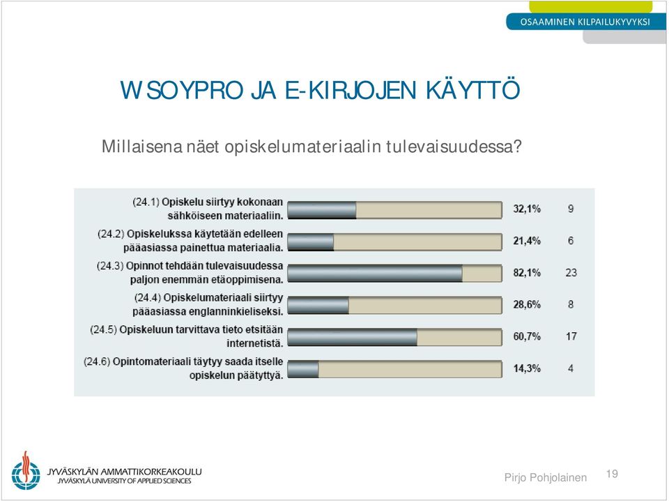 opiskelumateriaalin