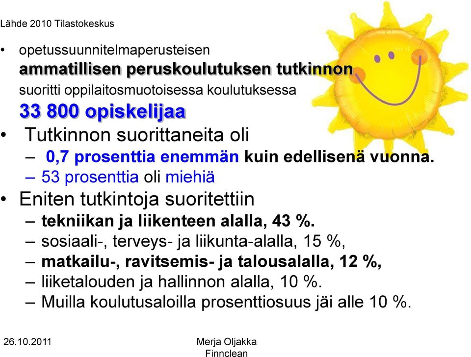 53 prosenttia oli miehiä Eniten tutkintoja suoritettiin tekniikan ja liikenteen alalla, 43 %.