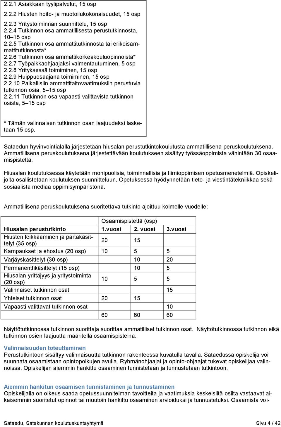 2.9 Huippuosaajana toimiminen, 15 osp 2.2.10 Paikallisiin ammattitaitovaatimuksiin perustuvia tutkinnon osia, 5 15 osp 2.2.11 Tutkinnon osa vapaasti valittavista tutkinnon osista, 5 15 osp * Tämän valinnaisen tutkinnon osan laajuudeksi lasketaan 15 osp.