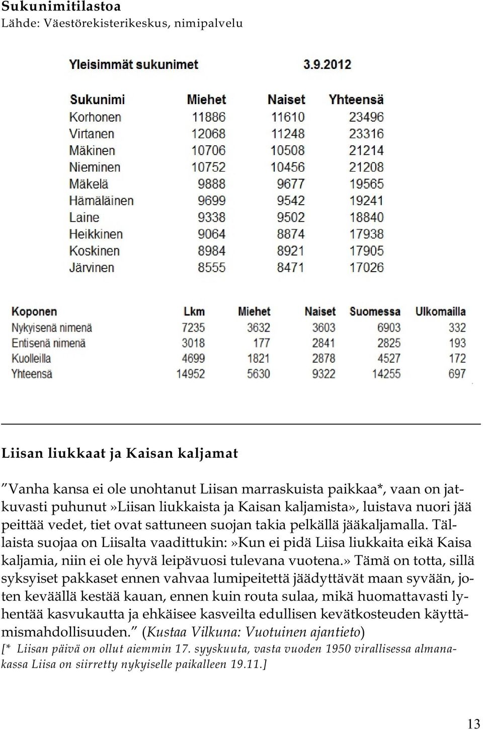 Tällaista suojaa on Liisalta vaadittukin:»kun ei pidä Liisa liukkaita eikä Kaisa kaljamia, niin ei ole hyvä leipävuosi tulevana vuotena.