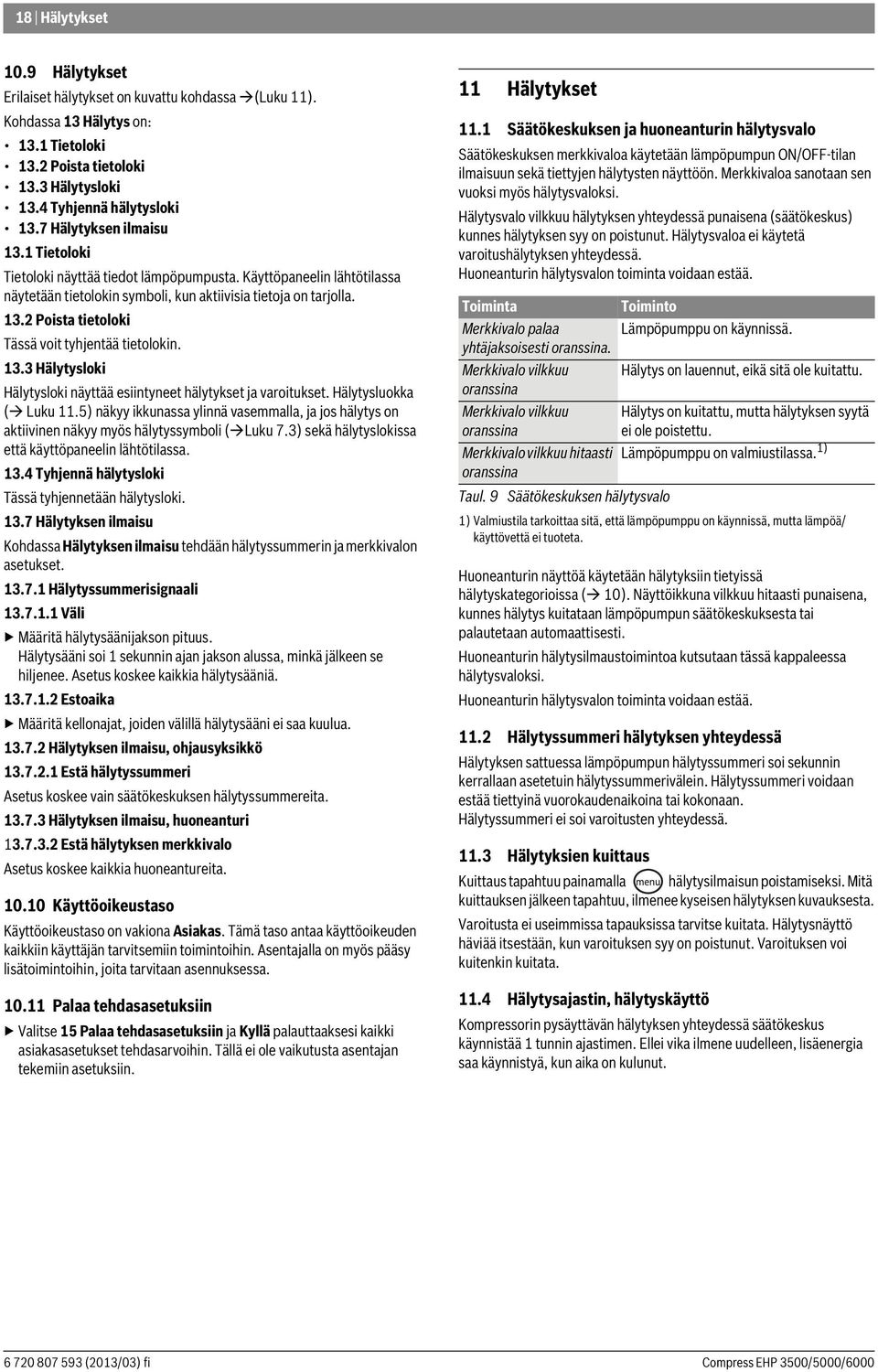 13.3 Hälytysloki Hälytysloki näyttää esiintyneet hälytykset ja varoitukset. Hälytysluokka ( Luku 11.