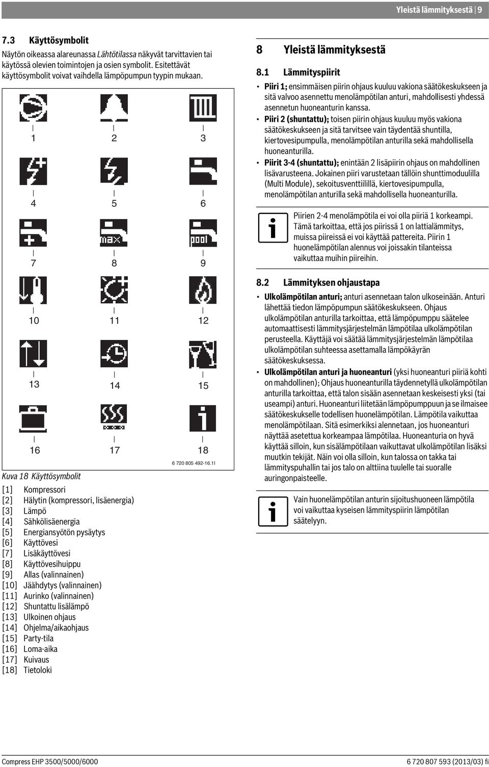 1 Lämmityspiirit Piiri 1; ensimmäisen piirin ohjaus kuuluu vakiona säätökeskukseen ja sitä valvoo asennettu menolämpötilan anturi, mahdollisesti yhdessä asennetun huoneanturin kanssa.