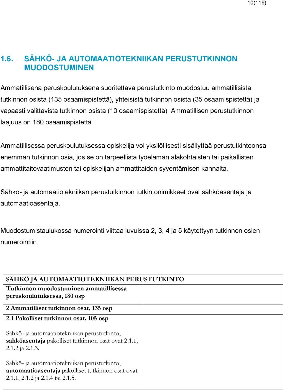 tutkinnon osista (35 osaamispistettä) ja vapaasti valittavista tutkinnon osista (10 osaamispistettä).