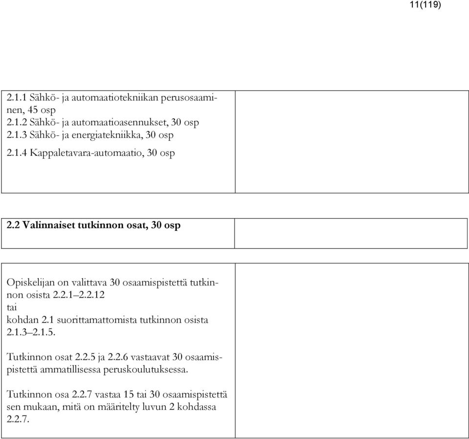 2.12 tai kohdan 2.1 suorittamattomista tutkinnon osista 2.1.3 2.1.5. Tutkinnon osat 2.2.5 ja 2.2.6 vastaavat 30 osaamispistettä ammatillisessa peruskoulutuksessa.